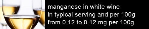 manganese in white wine information and values per serving and 100g